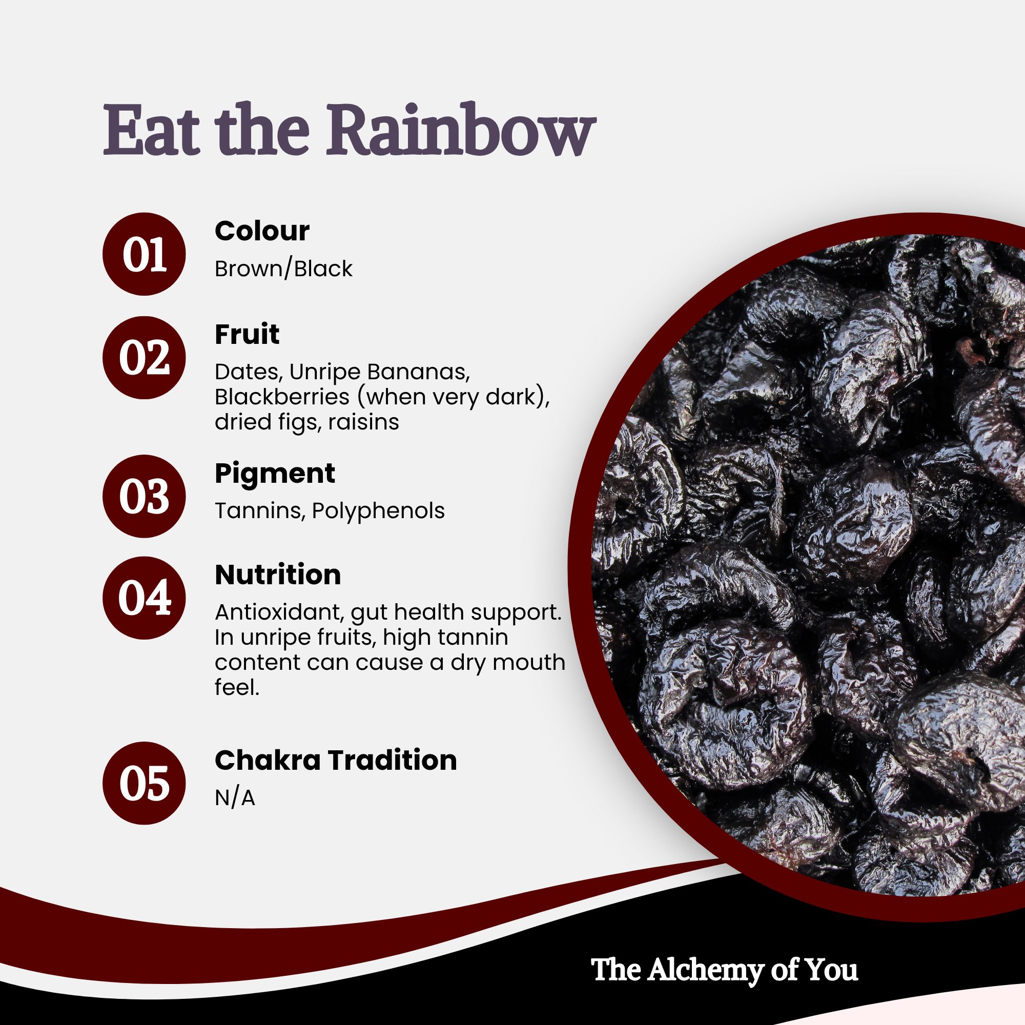 Eat the Rainbow - brown and black fruits: dates, unripe bananas, very dark blackberries, dried figs and raisins; pigments: tannins and polyphenols
