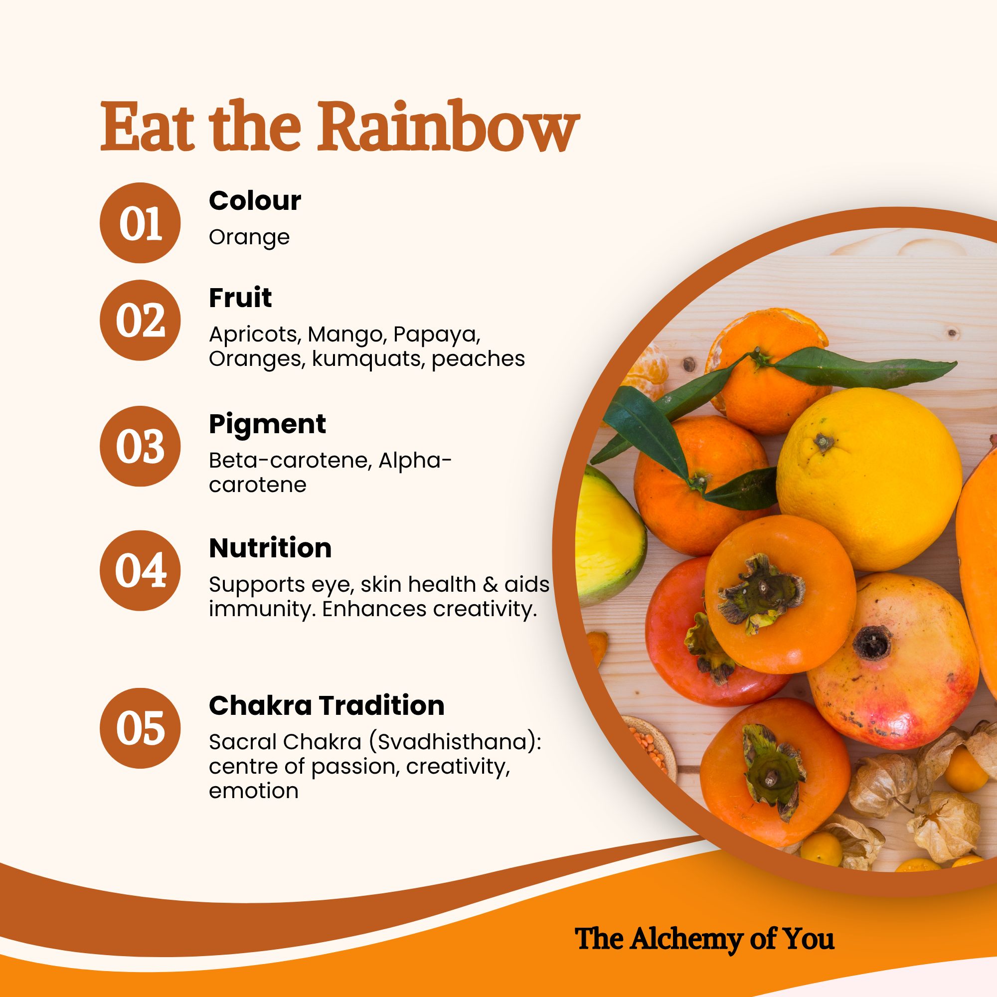 Eat the Rainbow - orange fruits: apricots, mango, papaya, oranges, kumquats and peaches; pigments: beta-carotene and alpha-carotene; chakra: sacral (Svadhisthana)