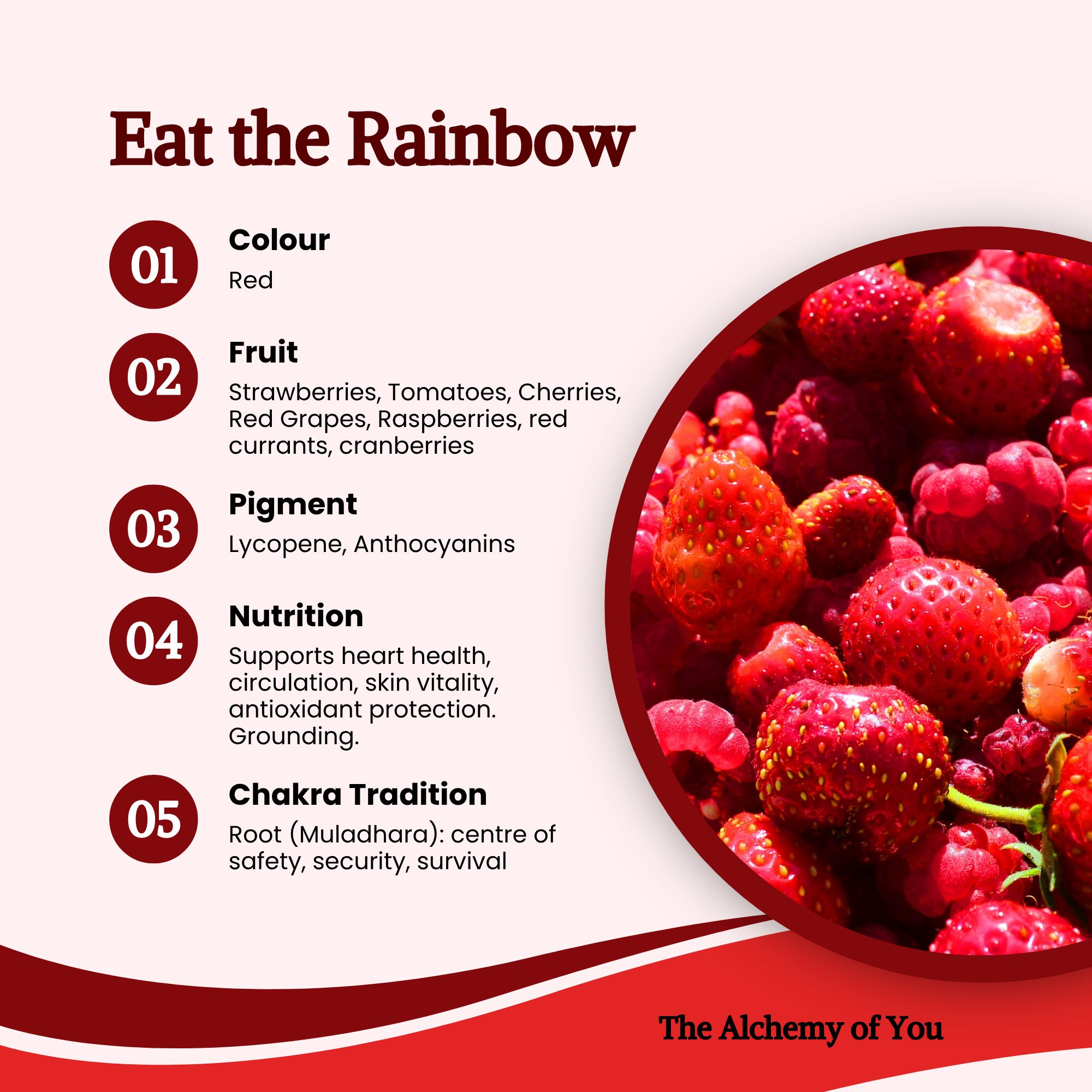 Eat the Rainbow - red fruits: strawberries, tomatoes, cherries, red grapes, raspberries, redcurrants and cranberries; pigments: lycopene and anthocyanins; chakra: root (Muladhara)