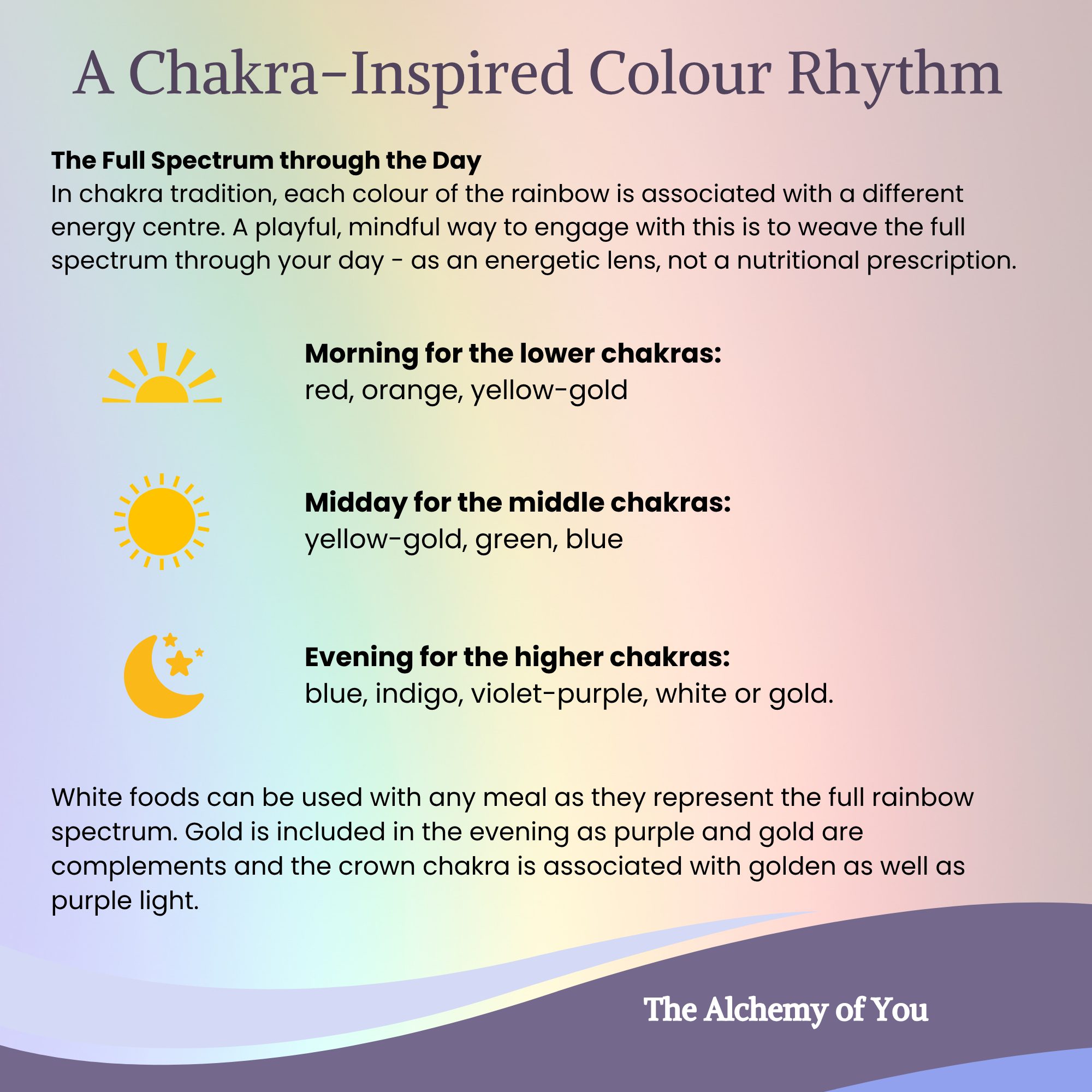 Timing suggestions for eating the colour spectrum through the day: red, orange and yellow-gold in the morning for the lower chakras; yellow-gold, green and blue at midday for the middle chakras; blue, indigo, violet-purple, white or gold in the evening for the higher chakras