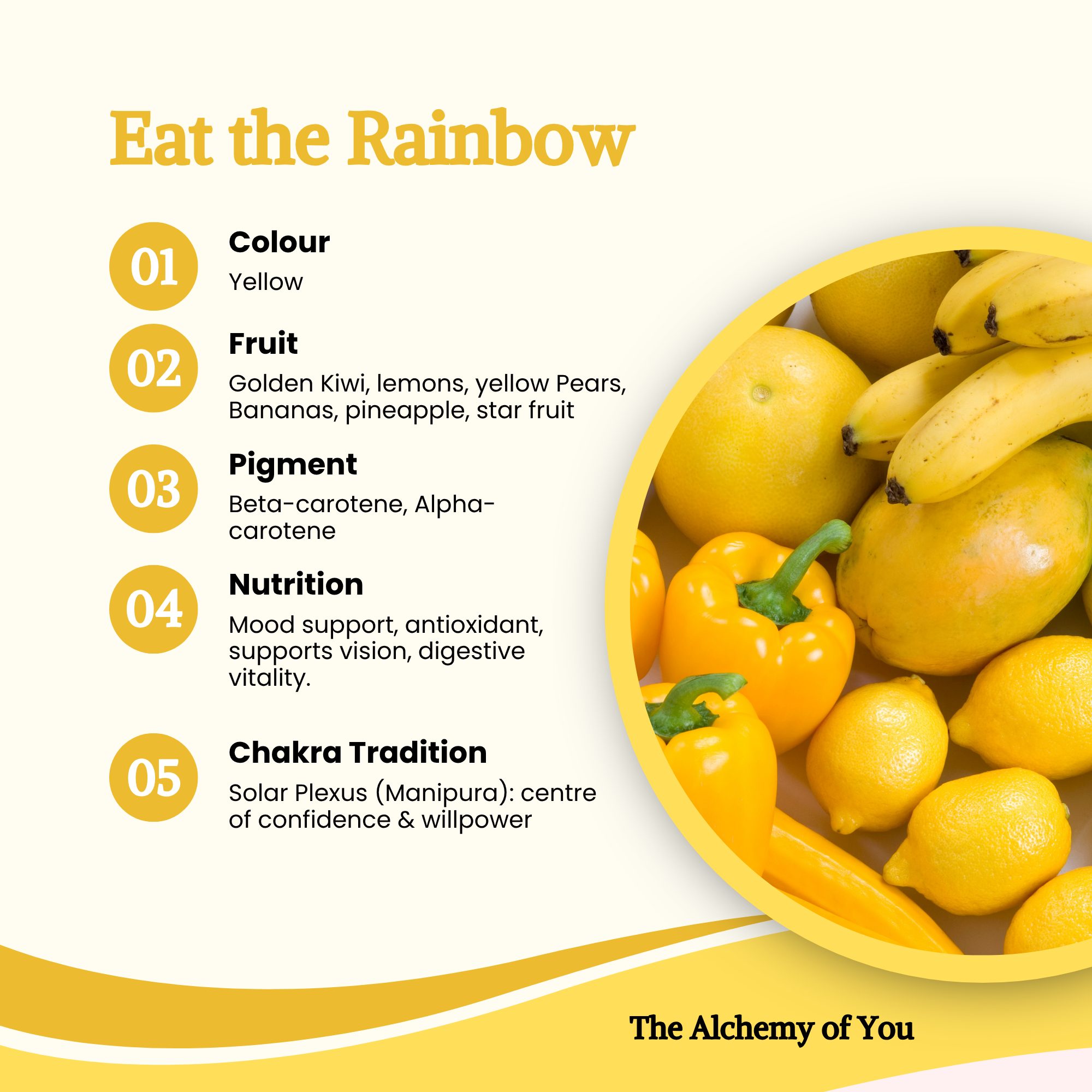 Eat the Rainbow - yellow fruits: golden kiwi, lemons, yellow pears, bananas, pineapple and star fruit; pigments: beta-carotene and alpha-carotene; chakra: solar plexus (Manipura)