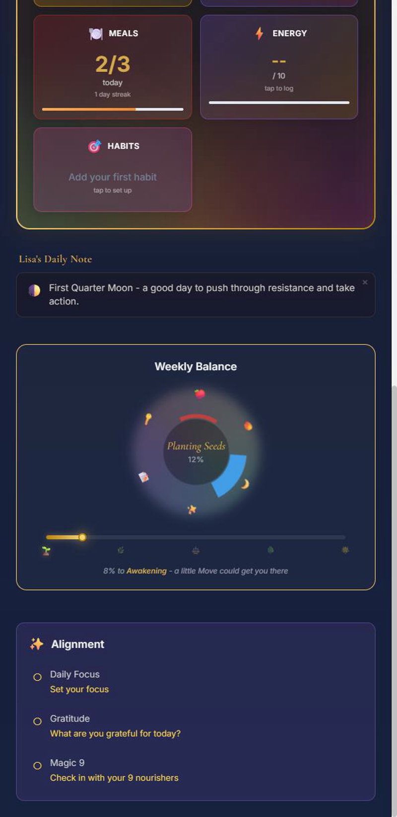 Weekly Balance wheel, daily trackers and Lisa's Daily Note
